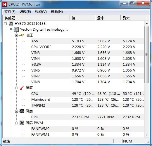 CPUID HWMonitor v1.34.0绿色中文版