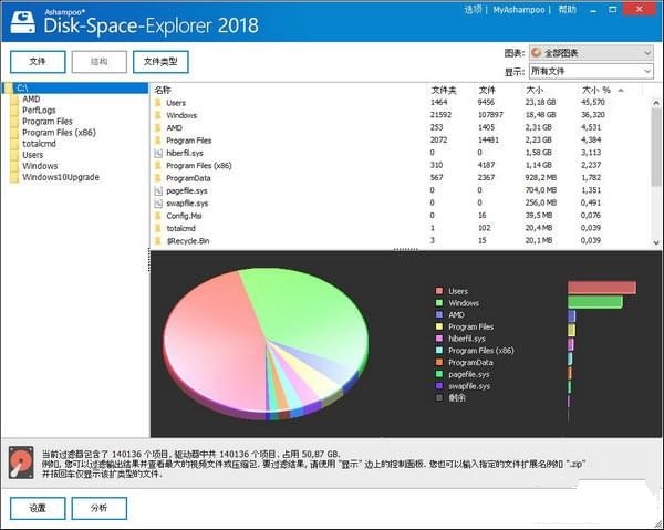 Ashampoo Disk Space Explorer 2018 v18.26.153官方版