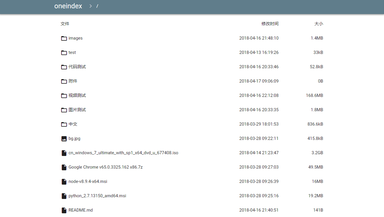 OneIndex：一个OneDrive网盘的目录列表程序，可直接下载/查看