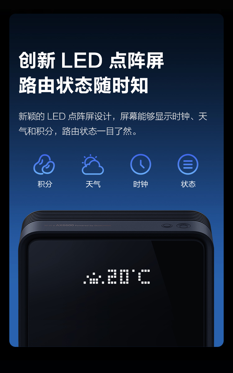 京东云无线宝AX6600雅典娜 LED屏幕显示内容说明