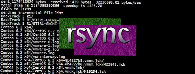 Linux环境增量文件同步----rsync部署