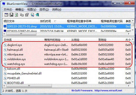Memory.dmp怎么打开? Windows蓝屏分析工具BlueScreenView使用教程